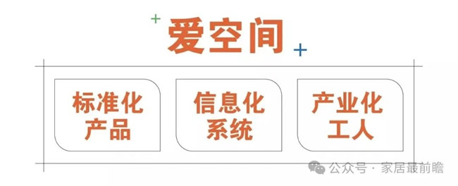 爱空间如何做标准化家装交付的“知行合一”？（1）