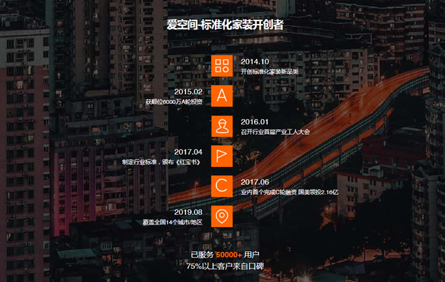 爱空间如何做标准化家装交付的“知行合一”？（2）